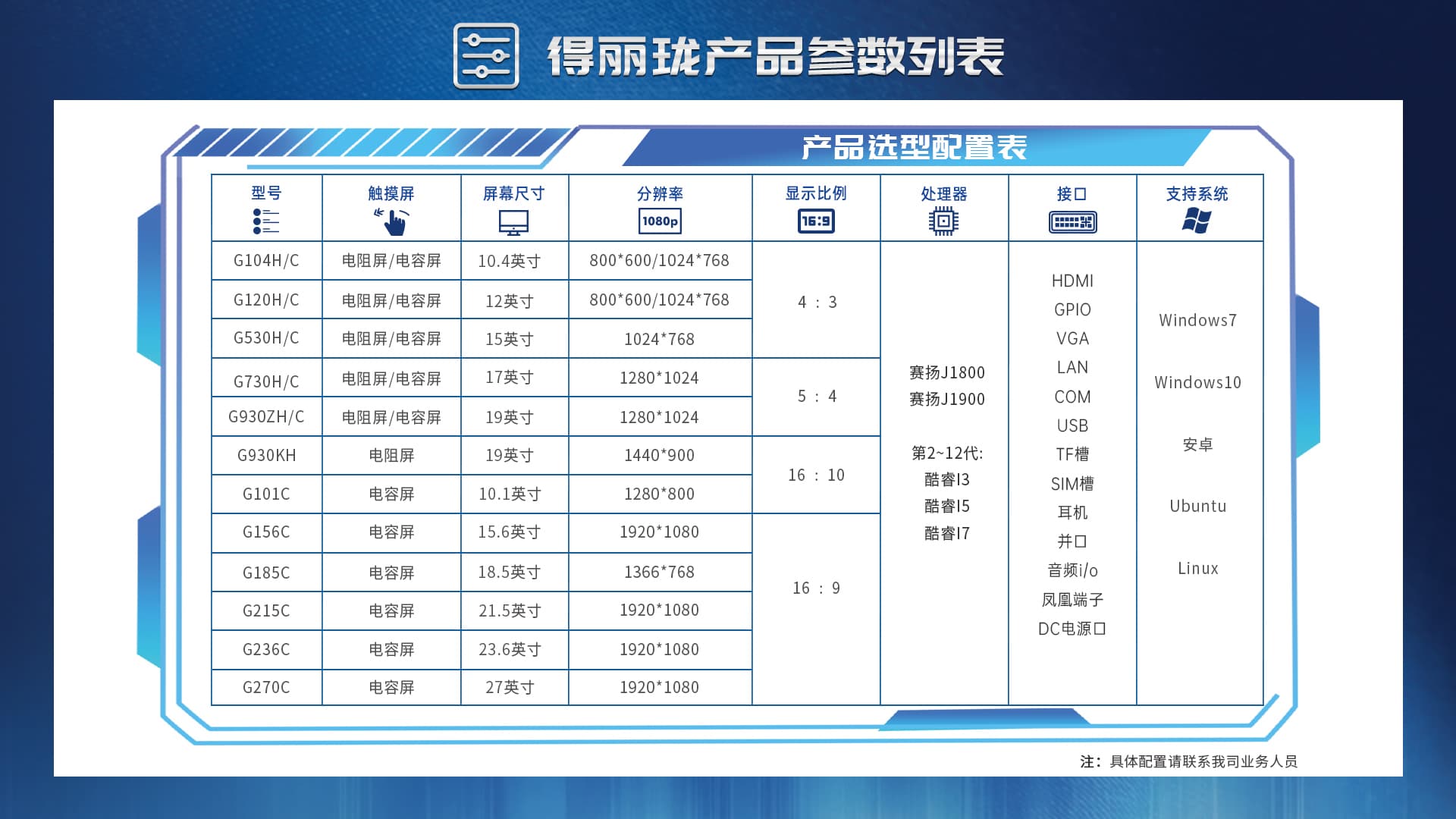 得丽珑 嵌入式工业一体机尺寸图2
