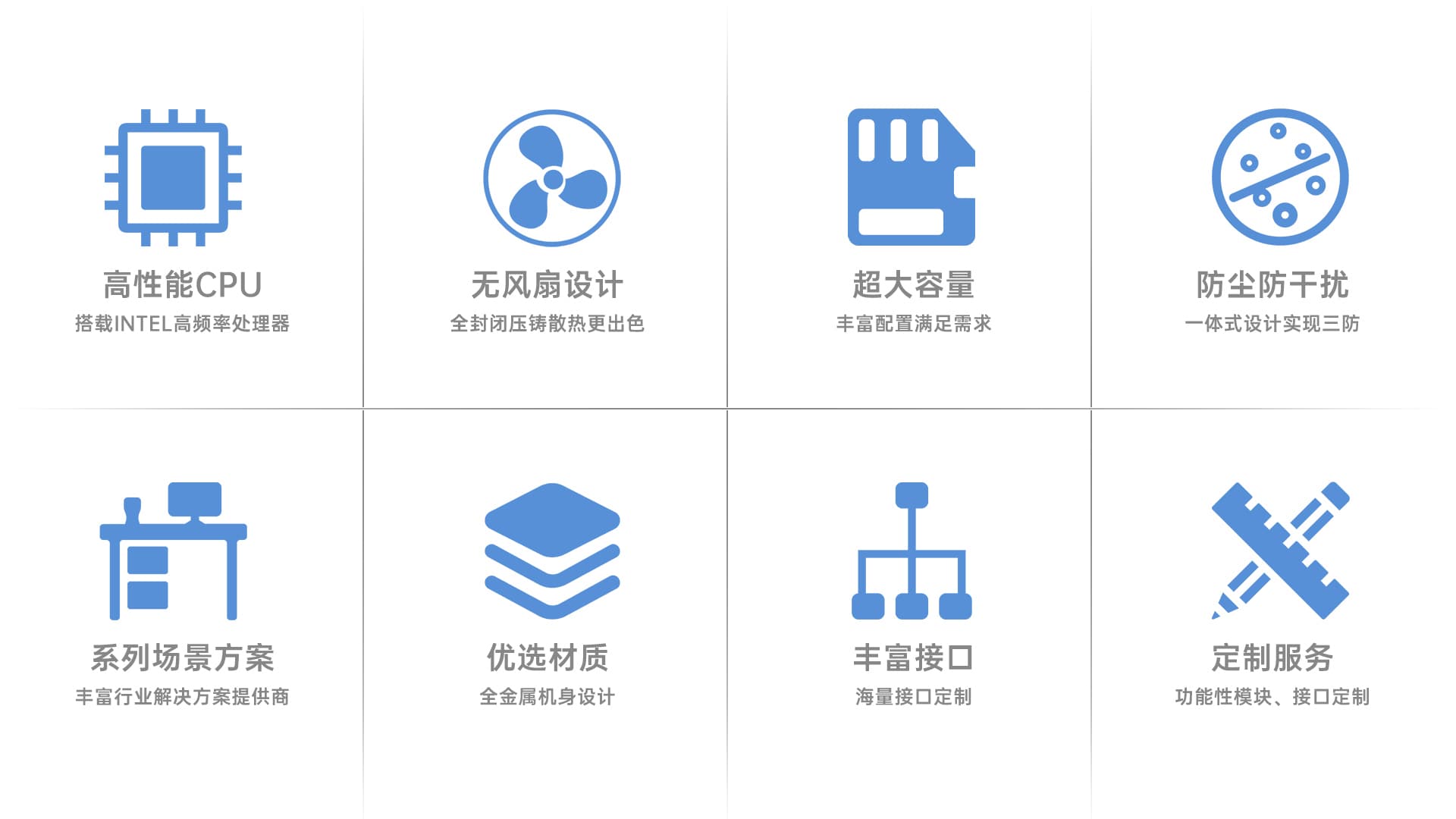得丽珑 Mini小主机尺寸图2
