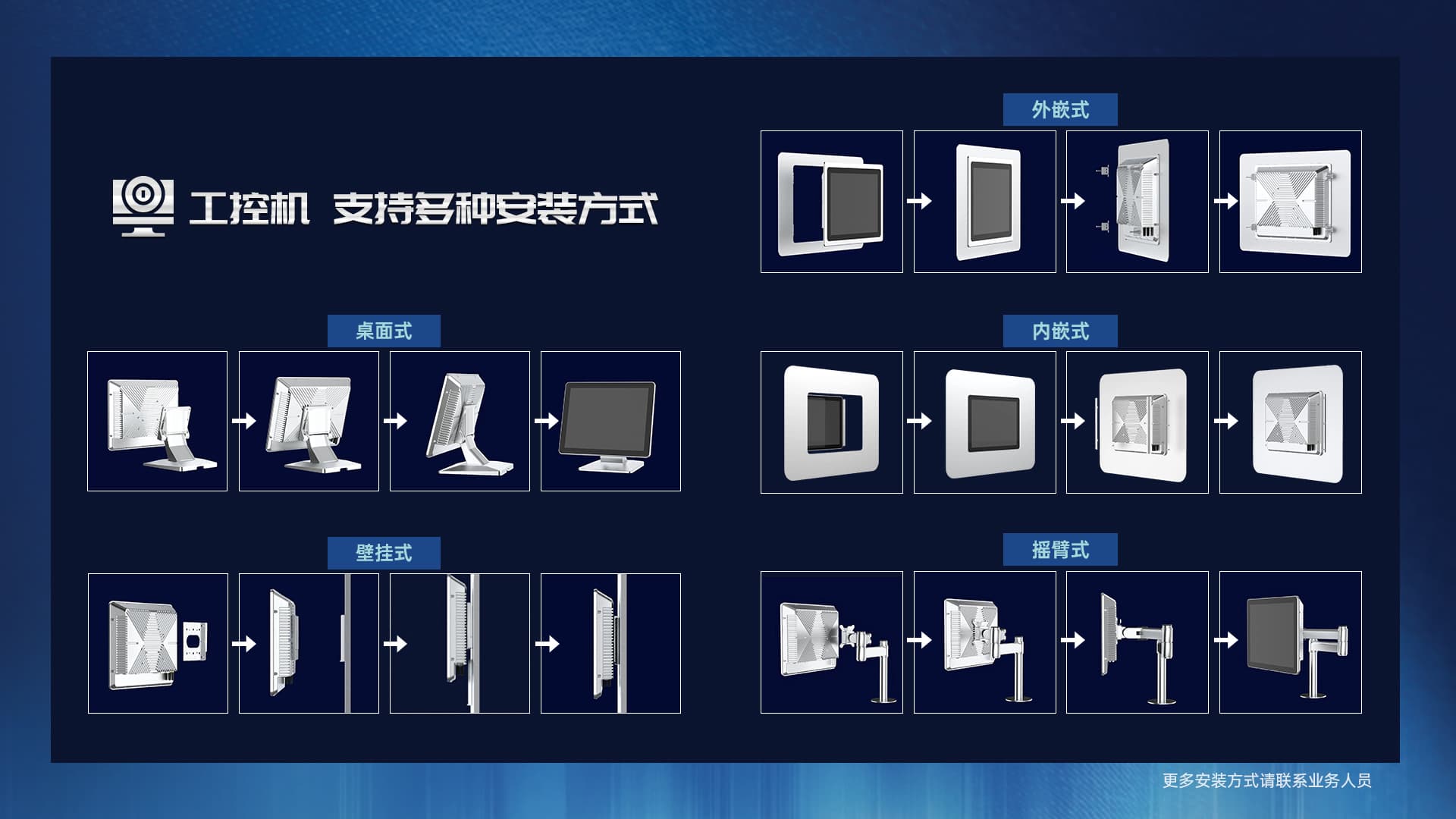 得丽珑 嵌入式工业一体机尺寸图3